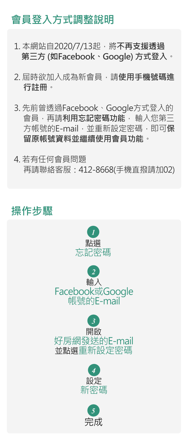 會員登入方式調整說明